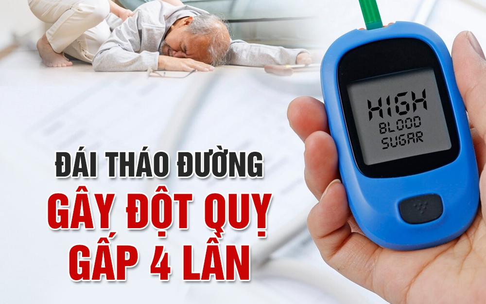 Dùng thuốc dự phòng đột quỵ ở người bệnh đái tháo đường