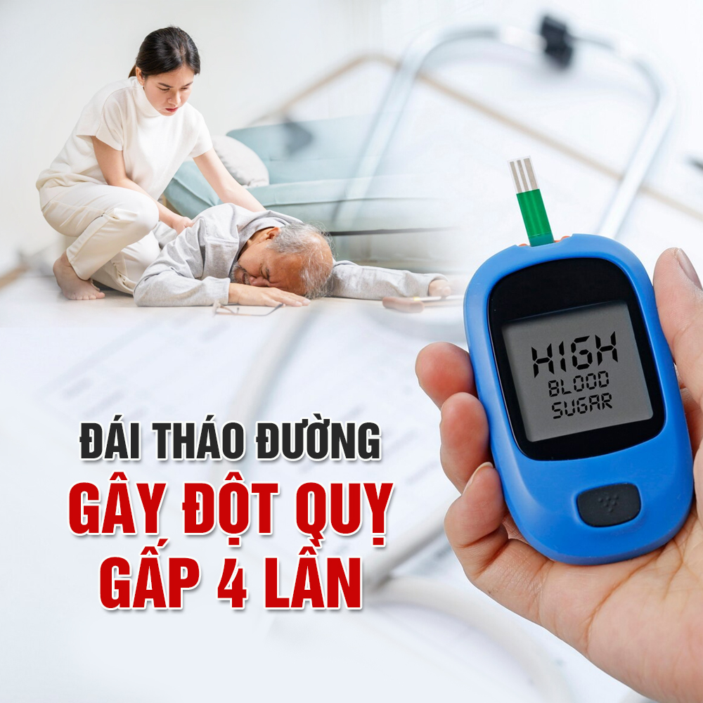 Dùng thuốc dự phòng đột quỵ ở người bệnh đái tháo đường- Ảnh 1.