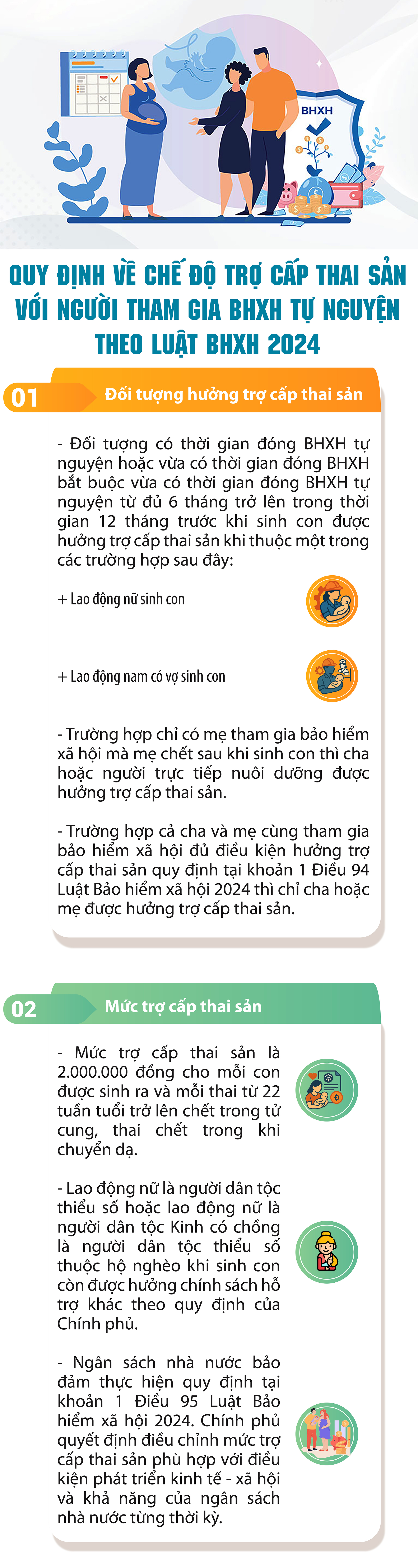 Người tham gia BHXH tự nguyện được hưởng thêm khoản trợ cấp từ 1/7- Ảnh 1. Người tham gia BHXH tự nguyện được hưởng thêm khoản trợ cấp từ 1/7- Ảnh 1.