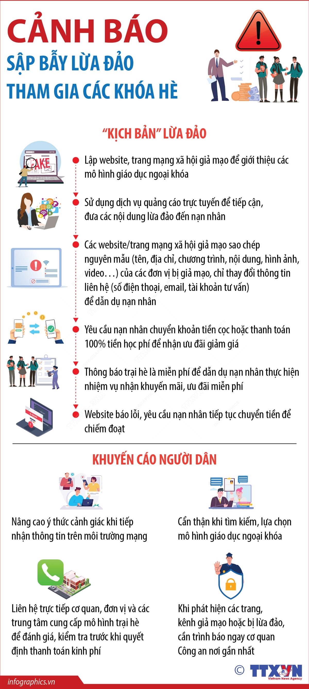 Cảnh báo sập bẫy lừa đảo tham gia các khóa hè- Ảnh 1. Cảnh báo sập bẫy lừa đảo tham gia các khóa hè- Ảnh 1.