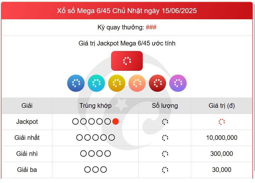 Kết quả xổ số Vietlott hôm nay 15/6/2025 - Vietlott 15/6 - Xổ số Mega 6/45 ngày 15/6- Ảnh 1.