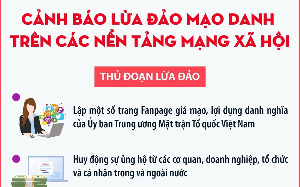 Người đàn ông bị lừa hơn 2 tỷ đồng vì tin lời hứa mua đất suốt 2 năm- Ảnh 2.
