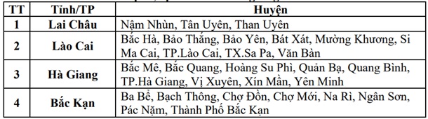 Cảnh báo dông sét, mưa đá ở Hà Nội chiều nay- Ảnh 3. Cảnh báo dông sét, mưa đá ở Hà Nội chiều nay- Ảnh 3.