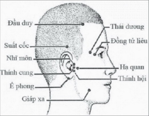 Day bấm 5 huyệt vị này để giảm nếp nhăn, xóa quầng thâm mắt- Ảnh 2. Day bấm 5 huyệt vị này để giảm nếp nhăn, xóa quầng thâm mắt- Ảnh 2.