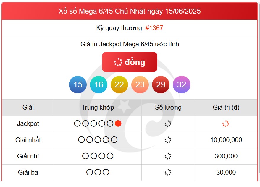 Kết quả xổ số Vietlott hôm nay 15/6/2025 - Vietlott 15/6 - Xổ số Mega 6/45 ngày 15/6- Ảnh 1. Kết quả xổ số Vietlott hôm nay 15/6/2025 - Vietlott 15/6 - Xổ số Mega 6/45 ngày 15/6- Ảnh 1.