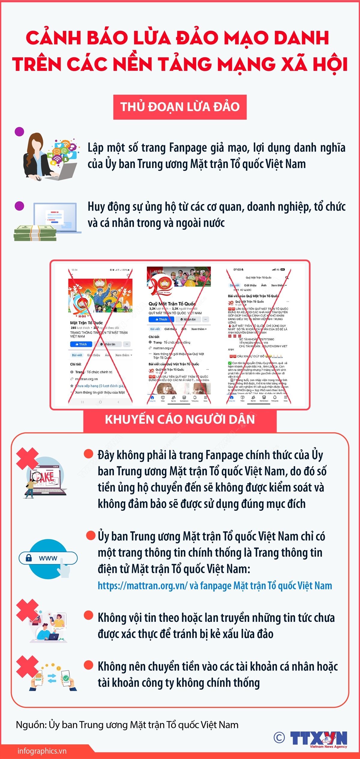 Cảnh báo lừa đảo mạo danh trên các nền tảng mạng xã hội- Ảnh 1.