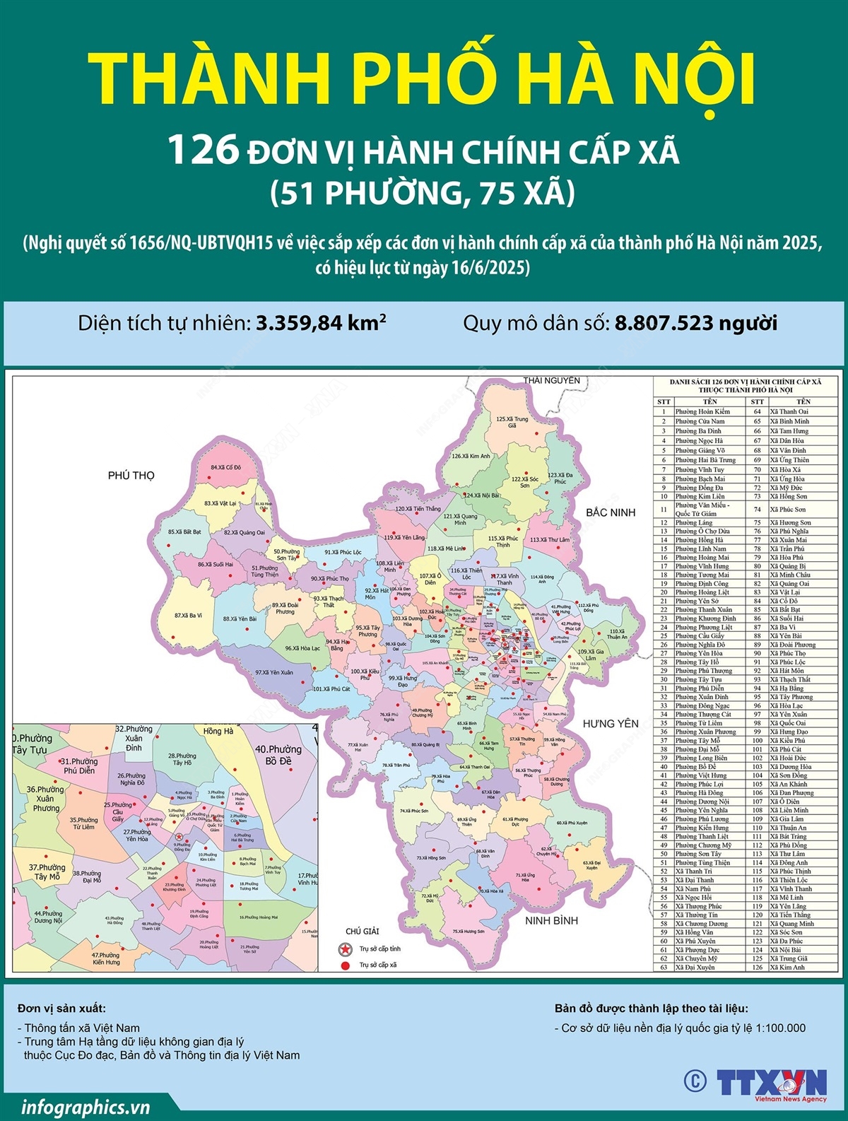 126 đơn vị hành chính cấp xã của Hà Nội năm 2025- Ảnh 1. 126 đơn vị hành chính cấp xã của Hà Nội năm 2025- Ảnh 1.