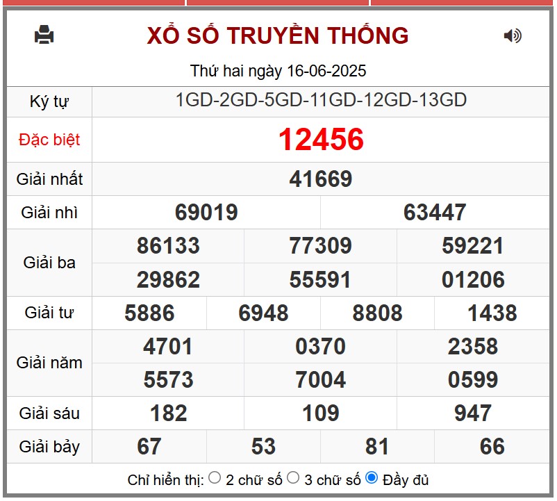 Kết quả xổ số miền Bắc hôm nay ngày 17/6/2025 - XSMB 17/6- Ảnh 2. Kết quả xổ số miền Bắc hôm nay ngày 17/6/2025 - XSMB 17/6- Ảnh 2.