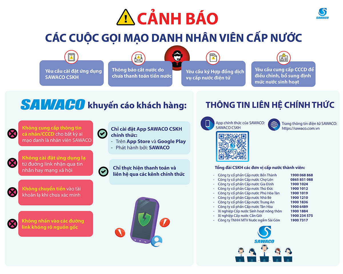 Cảnh giác với các cuộc gọi 'dọa' cắt nước- Ảnh 2. Cảnh giác với các cuộc gọi 'dọa' cắt nước- Ảnh 2.