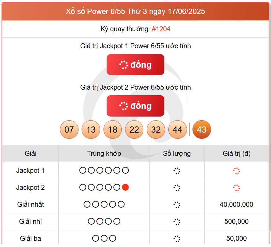Kết quả xổ số Vietlott hôm nay 17/6/2025 - Vietlott 17/6 - Xổ số Power 6/55 ngày 17/6- Ảnh 1. Kết quả xổ số Vietlott hôm nay 17/6/2025 - Vietlott 17/6 - Xổ số Power 6/55 ngày 17/6- Ảnh 1.