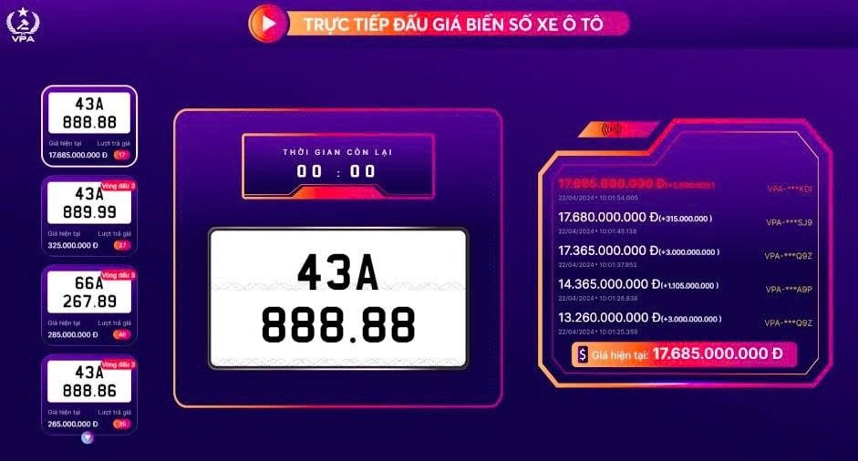 Lần đầu tiên đấu giá biển số xe ô tô với mức khởi điểm 'khủng' 500 triệu đồng- Ảnh 1. Lần đầu tiên đấu giá biển số xe ô tô với mức khởi điểm 'khủng' 500 triệu đồng- Ảnh 1.