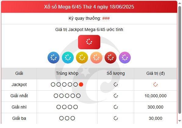 Kết quả xổ số Vietlott hôm nay 18/6/2025 - Vietlott 18/6 - Xổ số Mega 6/45 ngày 18/6- Ảnh 1.