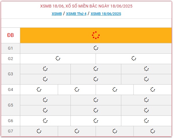 Kết quả xổ số miền Bắc hôm nay ngày 18/6/2025 - XSMB 18/6- Ảnh 1.