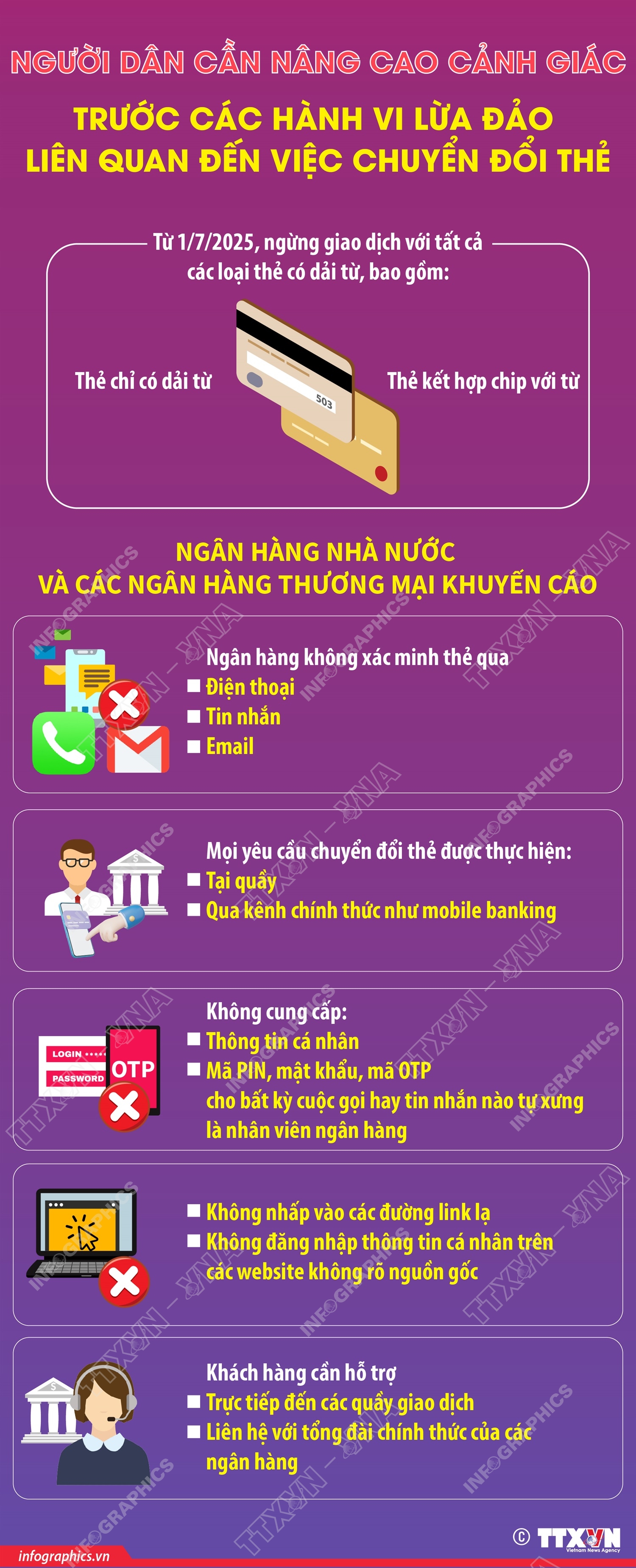 Cảnh giác trước các hành vi lừa đảo liên quan đến việc chuyển đổi thẻ ATM- Ảnh 1. Cảnh giác trước các hành vi lừa đảo liên quan đến việc chuyển đổi thẻ ATM- Ảnh 1.