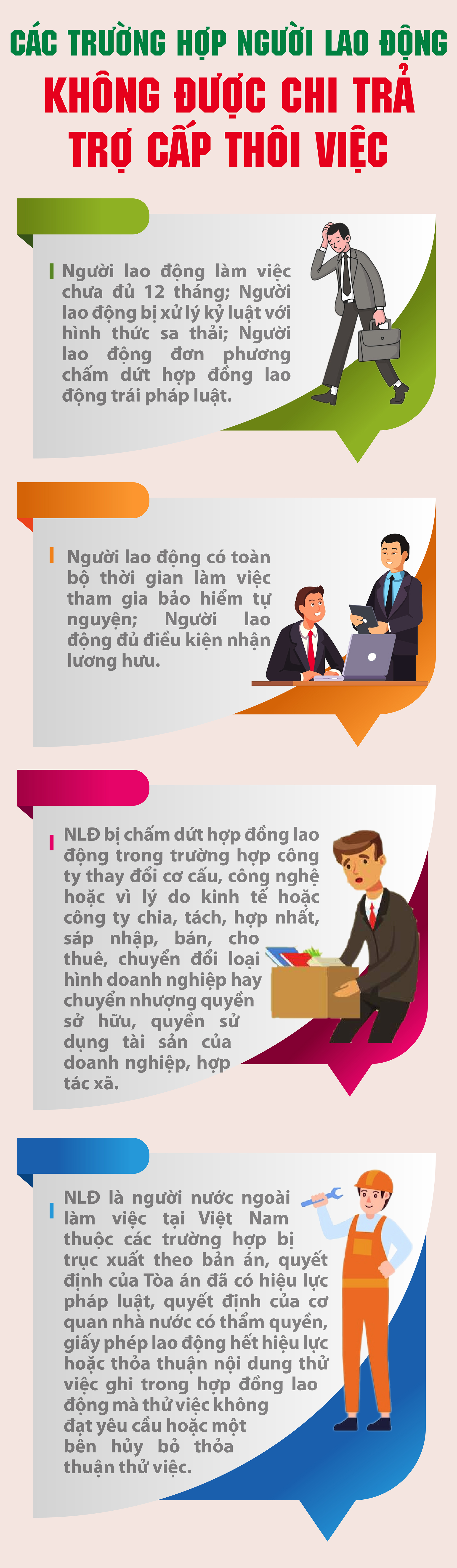 Các trường hợp người lao động không được chi trả trợ cấp thôi việc- Ảnh 1. Các trường hợp người lao động không được chi trả trợ cấp thôi việc- Ảnh 1.