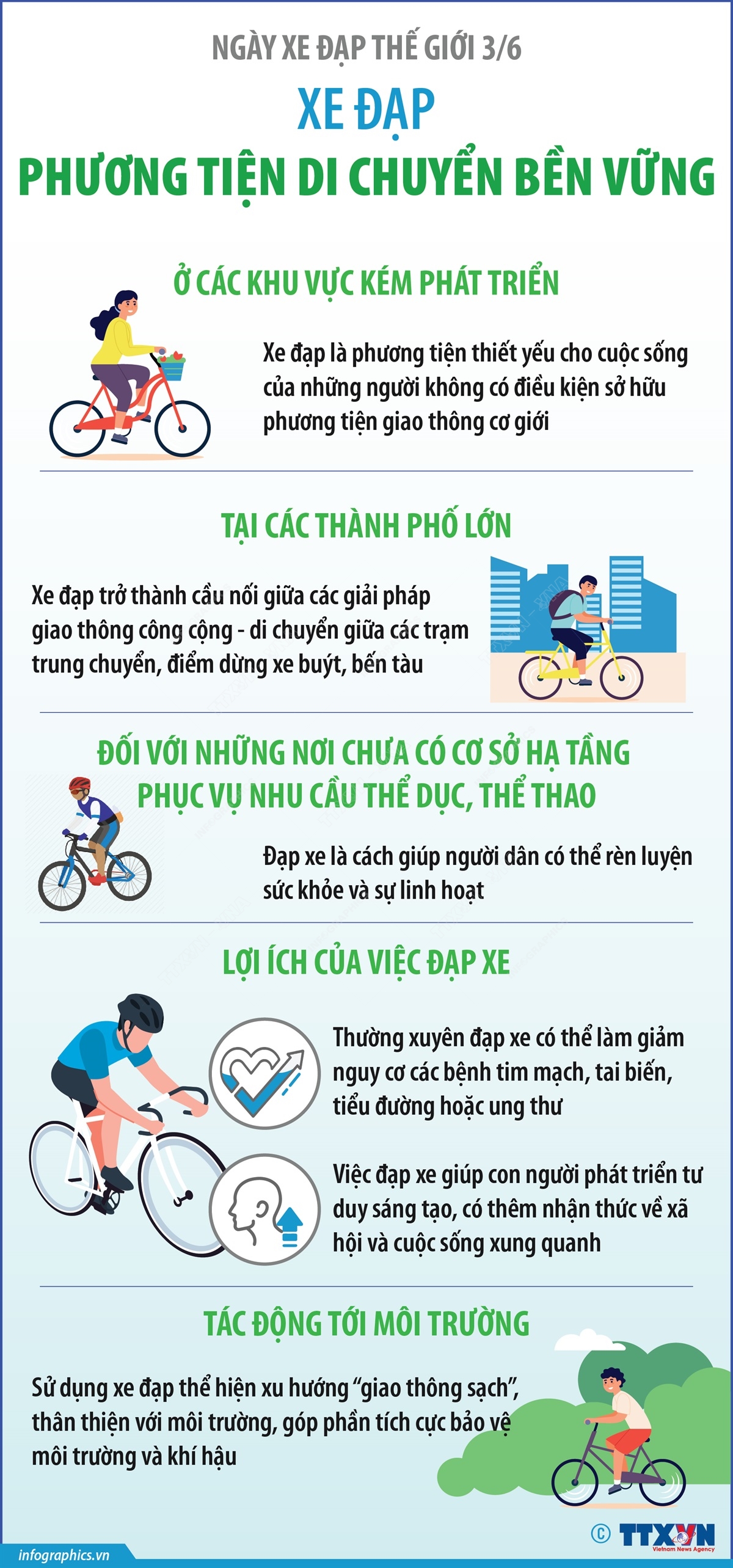 Ngày Xe đạp Thế giới 3/6: Xe đạp - phương tiện di chuyển bền vững- Ảnh 1. Ngày Xe đạp Thế giới 3/6: Xe đạp - phương tiện di chuyển bền vững- Ảnh 1.