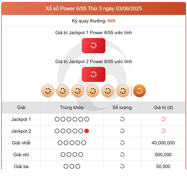 Kết quả xổ số Vietlott hôm nay 3/6/2025 - Vietlott 3/6 - Xổ số Power 6/55 ngày 3/6- Ảnh 1.