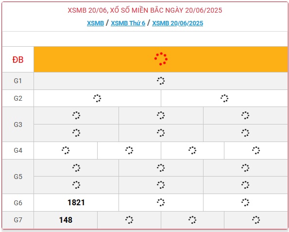 Kết quả xổ số miền Bắc hôm nay ngày 20/6/2025 - XSMB 20/6- Ảnh 1.