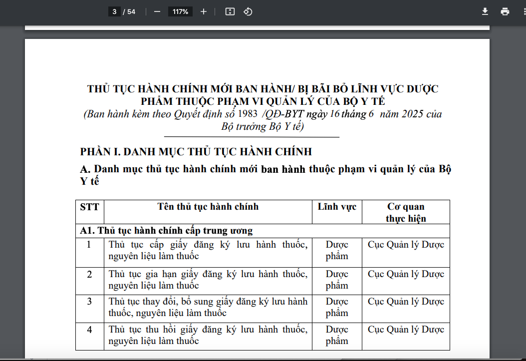 Bộ Y tế bãi bỏ 17 thủ tục hành chính về đăng ký lưu hành thuốc, nguyên liệu làm thuốc- Ảnh 1. Bộ Y tế bãi bỏ 17 thủ tục hành chính về đăng ký lưu hành thuốc, nguyên liệu làm thuốc- Ảnh 1.