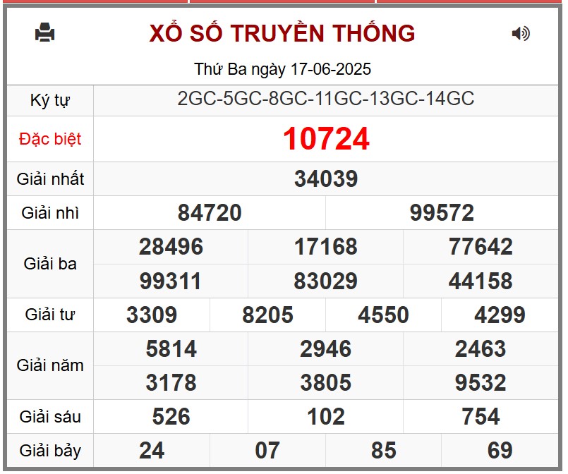 Kết quả xổ số miền Bắc hôm nay ngày 22/6/2025 - XSMB 22/6- Ảnh 6. Kết quả xổ số miền Bắc hôm nay ngày 22/6/2025 - XSMB 22/6- Ảnh 6.