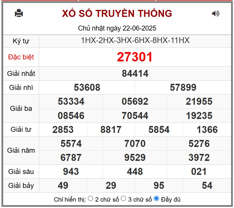 Kết quả xổ số miền Bắc hôm nay ngày 23/6/2025 - XSMB 23/6- Ảnh 2. Kết quả xổ số miền Bắc hôm nay ngày 23/6/2025 - XSMB 23/6- Ảnh 2.