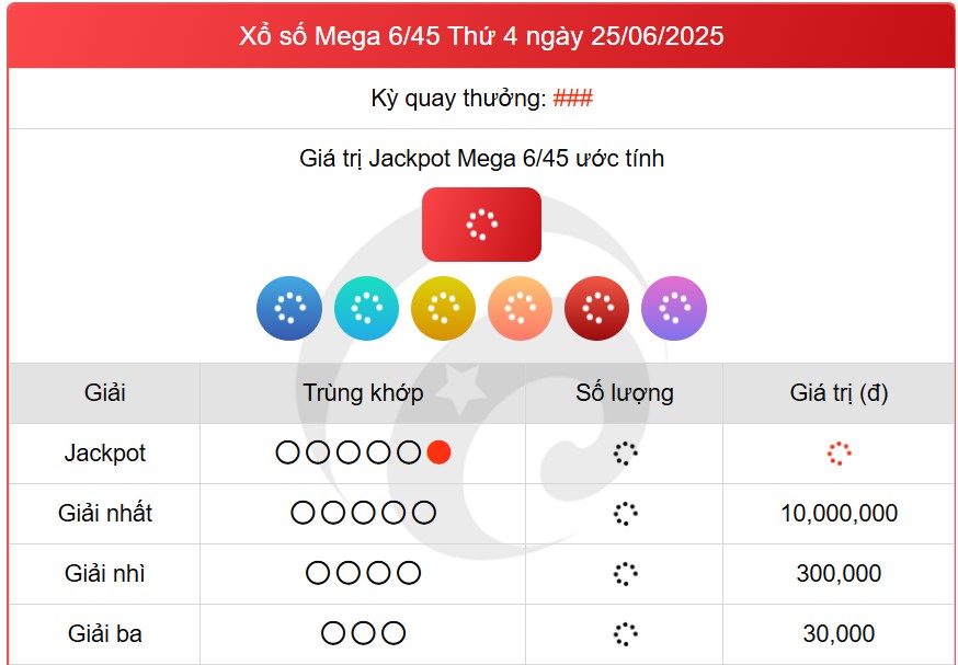 Kết quả xổ số Vietlott hôm nay 25/6/2025 - Vietlott 25/6 - Xổ số Mega 6/45 ngày 25/6- Ảnh 1.