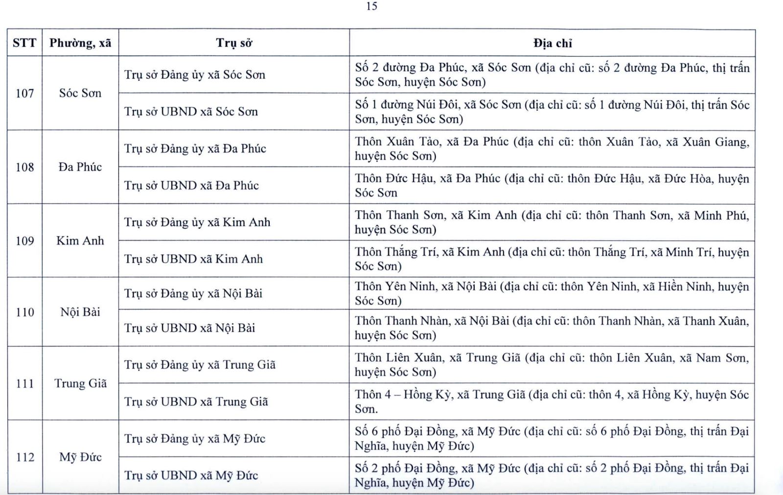 Hà Nội công bố địa điểm đặt trụ sở 126 xã, phường mới- Ảnh 18.