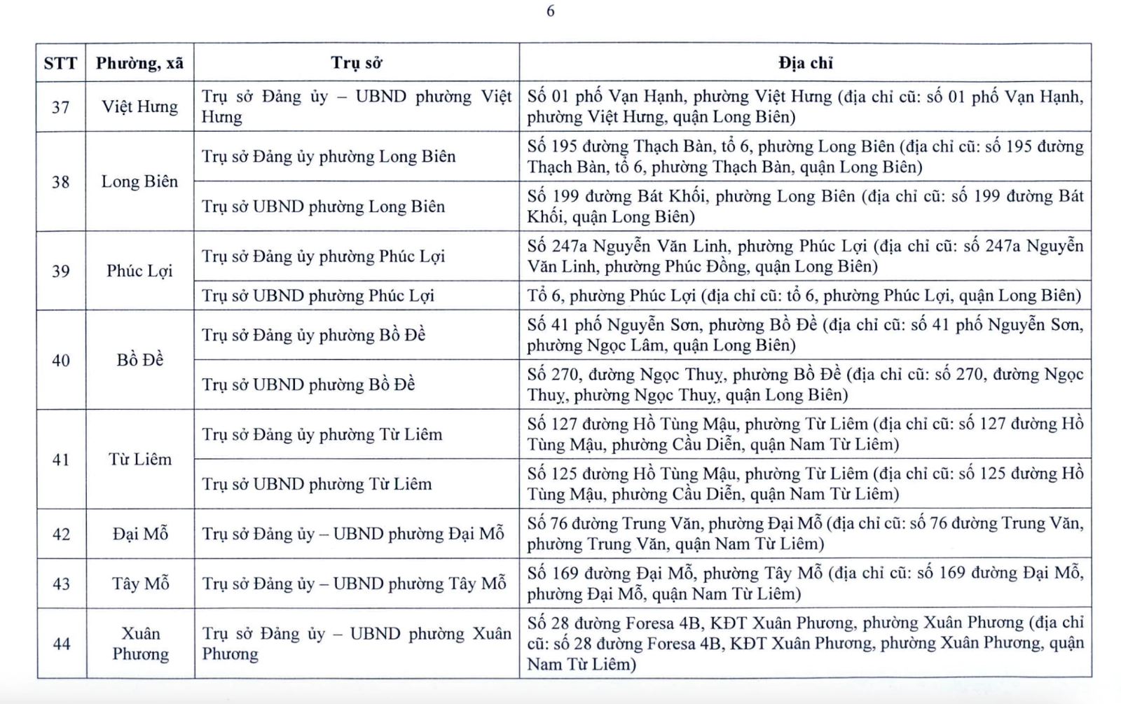 Hà Nội công bố địa điểm đặt trụ sở 126 xã, phường mới- Ảnh 6.