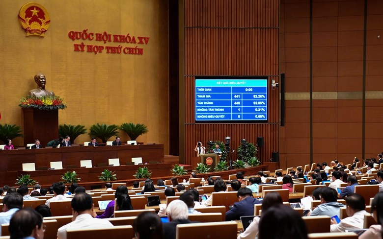 Quốc hội "chốt" miễn học phí cho học sinh công lập, hỗ trợ học sinh tư thục từ năm học 2025-2026