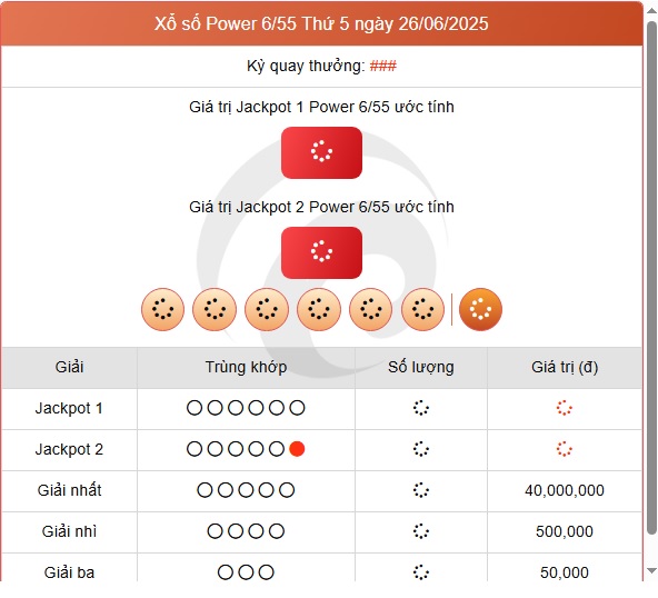 Kết quả xổ số Vietlott hôm nay 26/6/2025 - Vietlott 26/6 - Xổ số Power 6/55 ngày 26/6- Ảnh 1.