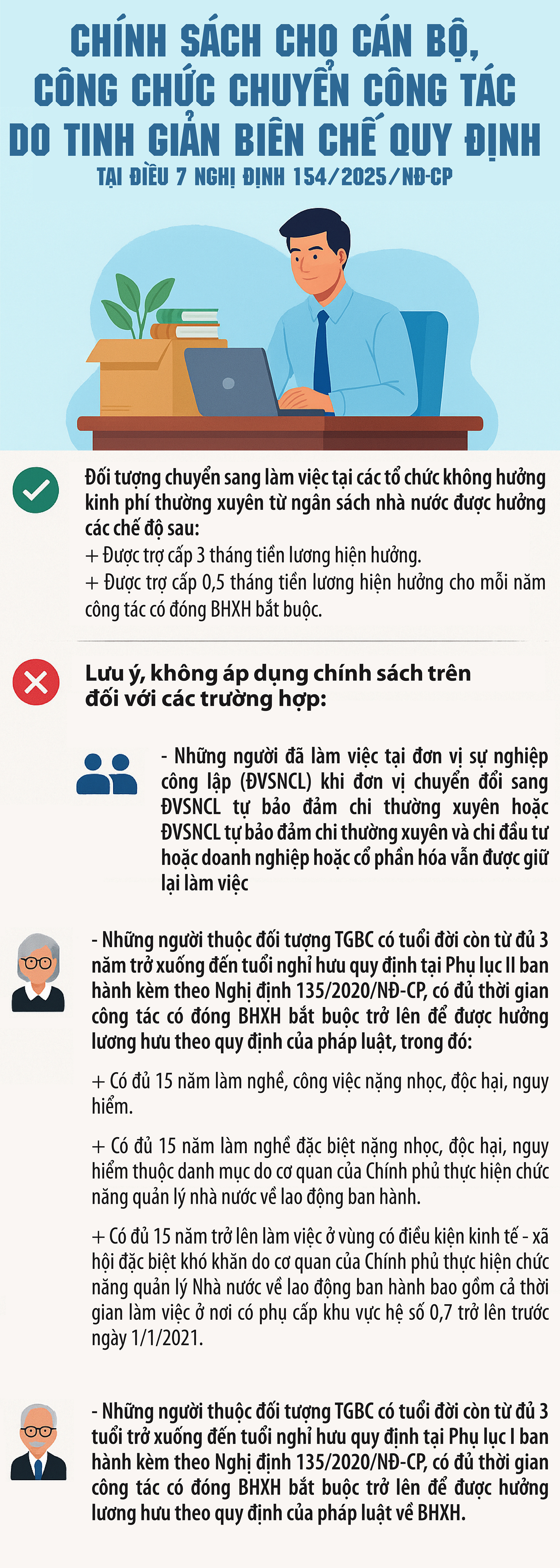 Chính sách cho cán bộ, công chức chuyển công tác do tinh giản biên chế- Ảnh 1.