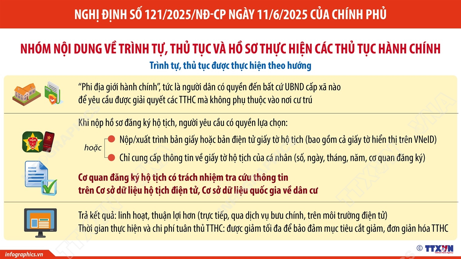 Người dân có quyền đến bất cứ UBND cấp xã nào để yêu cầu được giải quyết các TTHC- Ảnh 1. Người dân có quyền đến bất cứ UBND cấp xã nào để yêu cầu được giải quyết các TTHC- Ảnh 1.