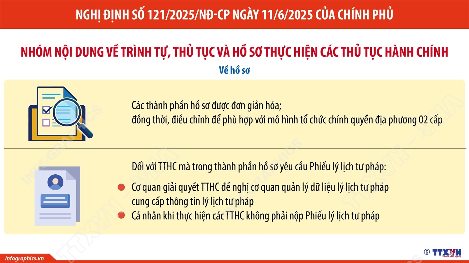 Người dân có quyền đến bất cứ UBND cấp xã nào để yêu cầu được giải quyết các TTHC- Ảnh 2. Người dân có quyền đến bất cứ UBND cấp xã nào để yêu cầu được giải quyết các TTHC- Ảnh 2.