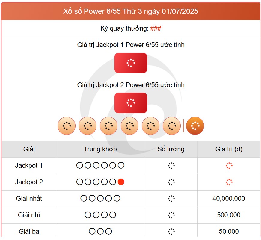 Kết quả xổ số Vietlott hôm nay 1/7/2025 - Vietlott 1/7 - Xổ số Power 6/55 ngày 1/7- Ảnh 1.