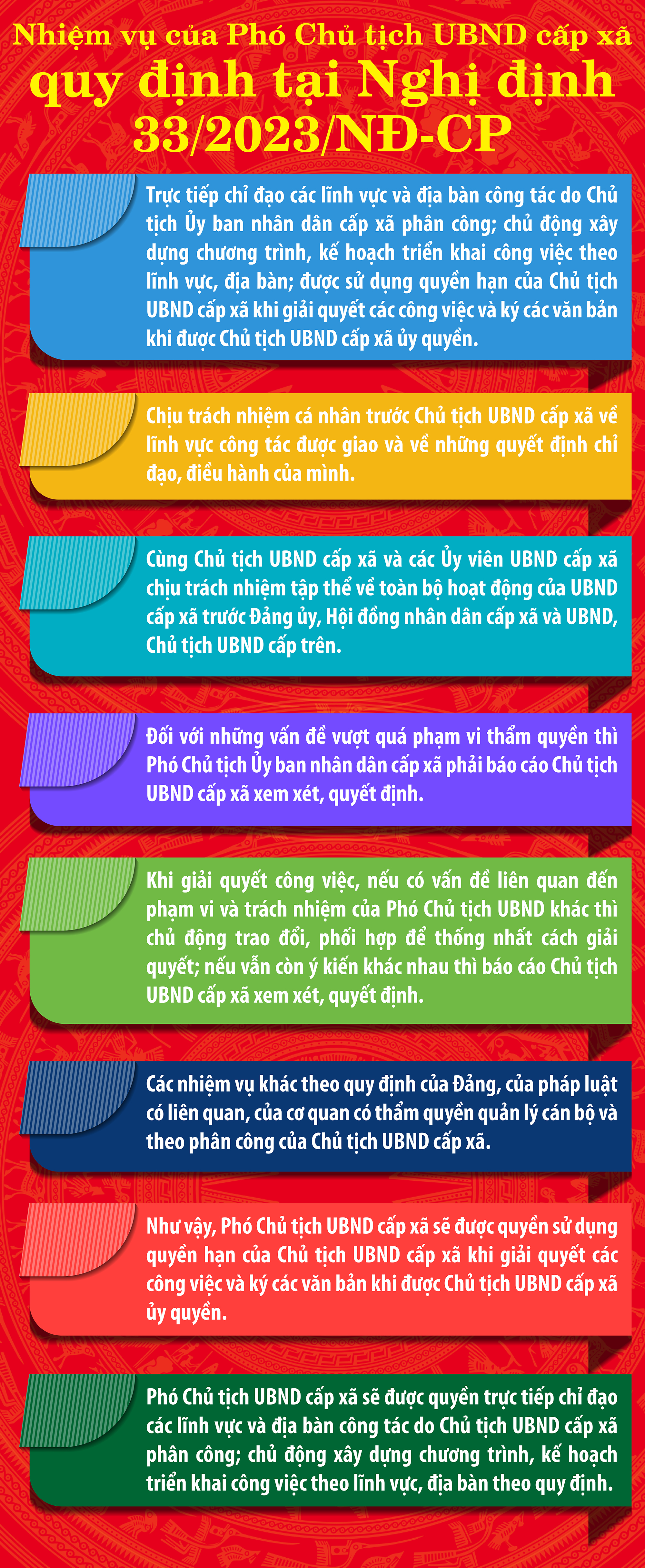 Trường hợp Phó Chủ tịch UBND cấp xã được sử dụng quyền hạn của Chủ tịch UBND xã- Ảnh 1.