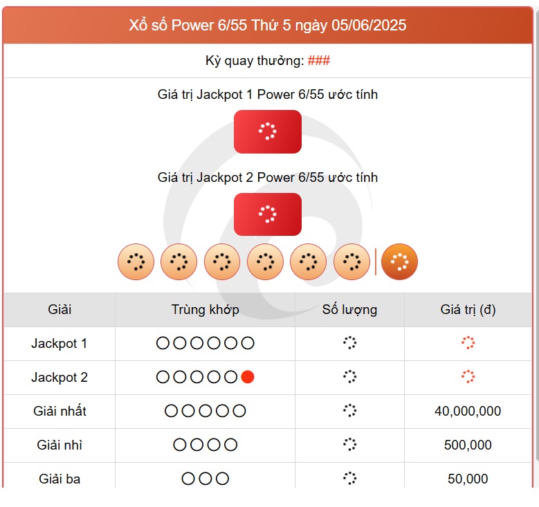 Kết quả xổ số Vietlott hôm nay 5/6/2025 - Vietlott 5/6 - Xổ số Power 6/55 ngày 5/6- Ảnh 1.