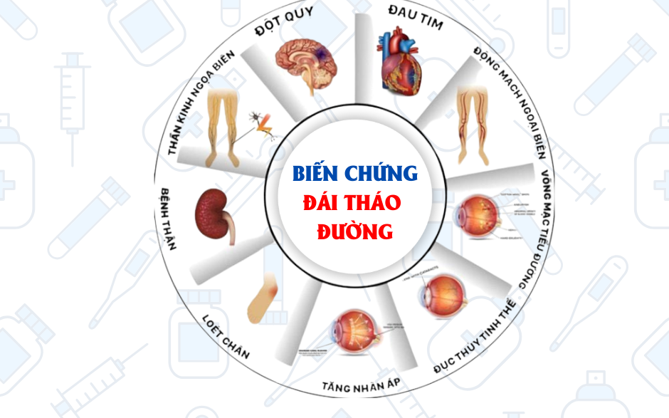 Không đi khám định kỳ, bệnh nhân đái tháo đường nhập viện trong tình trạng hôn mê- Ảnh 3. Không đi khám định kỳ, bệnh nhân đái tháo đường nhập viện trong tình trạng hôn mê- Ảnh 3.