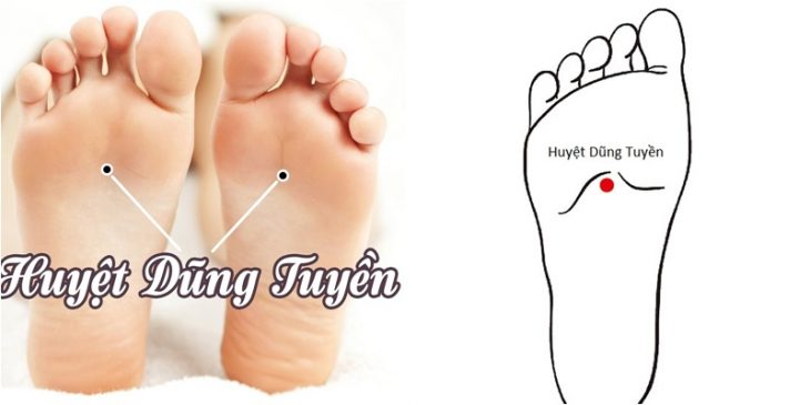 Xoa bóp bấm huyệt phòng và trị cảm nắng- Ảnh 6. Xoa bóp bấm huyệt phòng và trị cảm nắng- Ảnh 6.