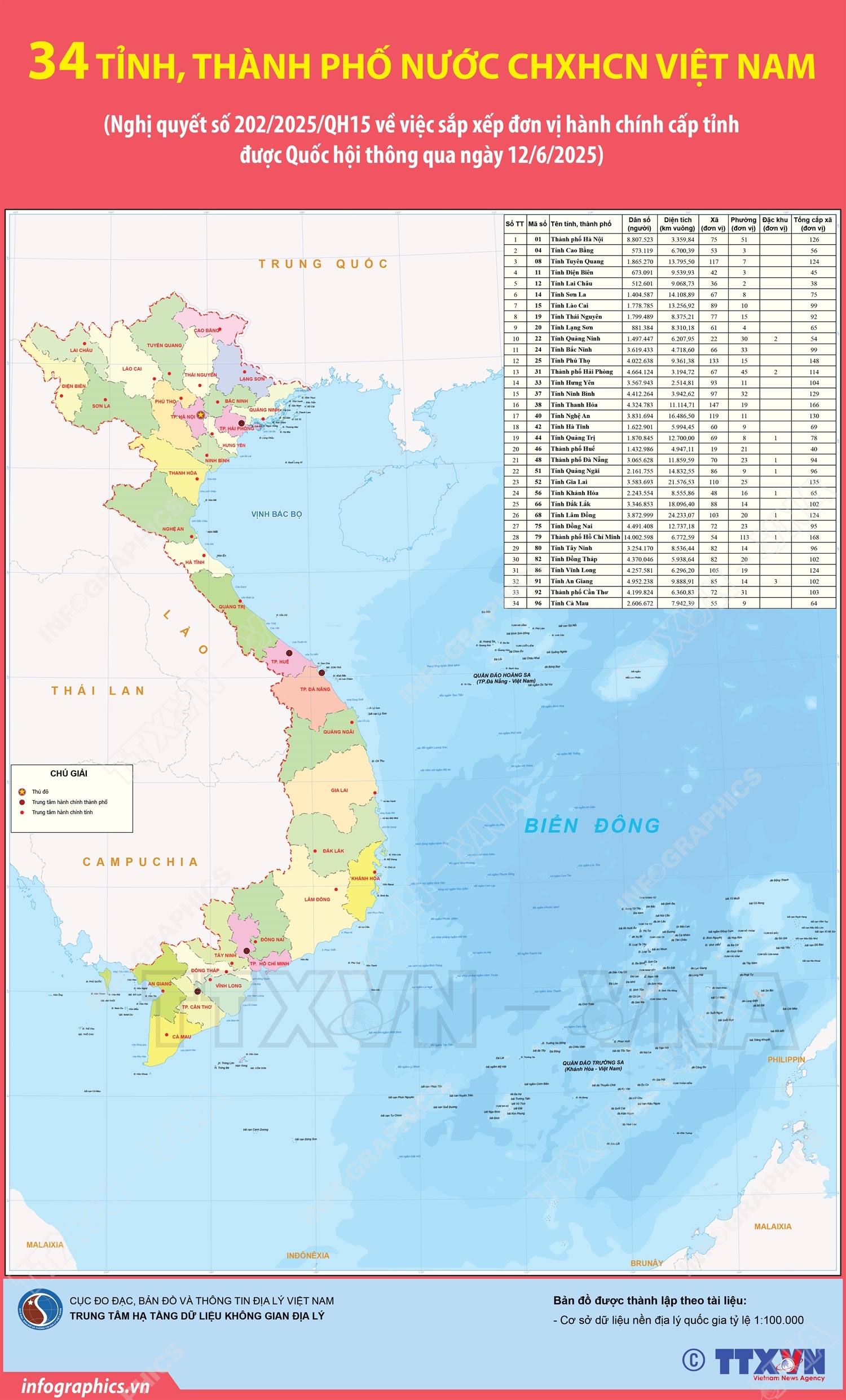 34 tỉnh, thành phố nước CHXHCN Việt Nam- Ảnh 1.