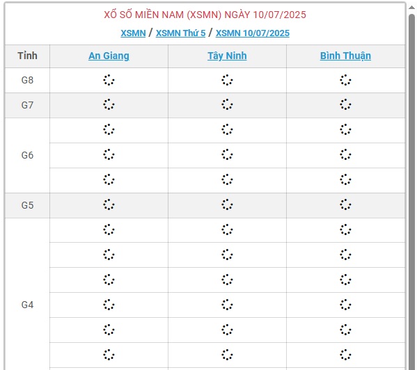 Kết quả xổ số miền Nam hôm nay ngày 10/7/2025 - XSMN 10/7- Ảnh 1. Kết quả xổ số miền Nam hôm nay ngày 10/7/2025 - XSMN 10/7- Ảnh 1.