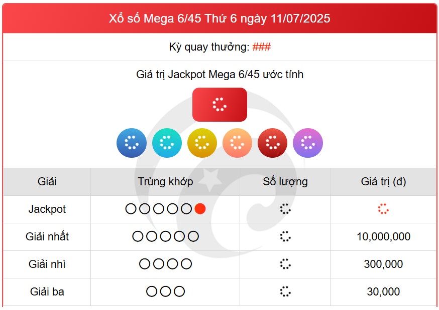 Kết quả xổ số Vietlott hôm nay 11/7/2025 - Vietlott 11/7 - Xổ số Mega 6/45 ngày 11/7- Ảnh 1.