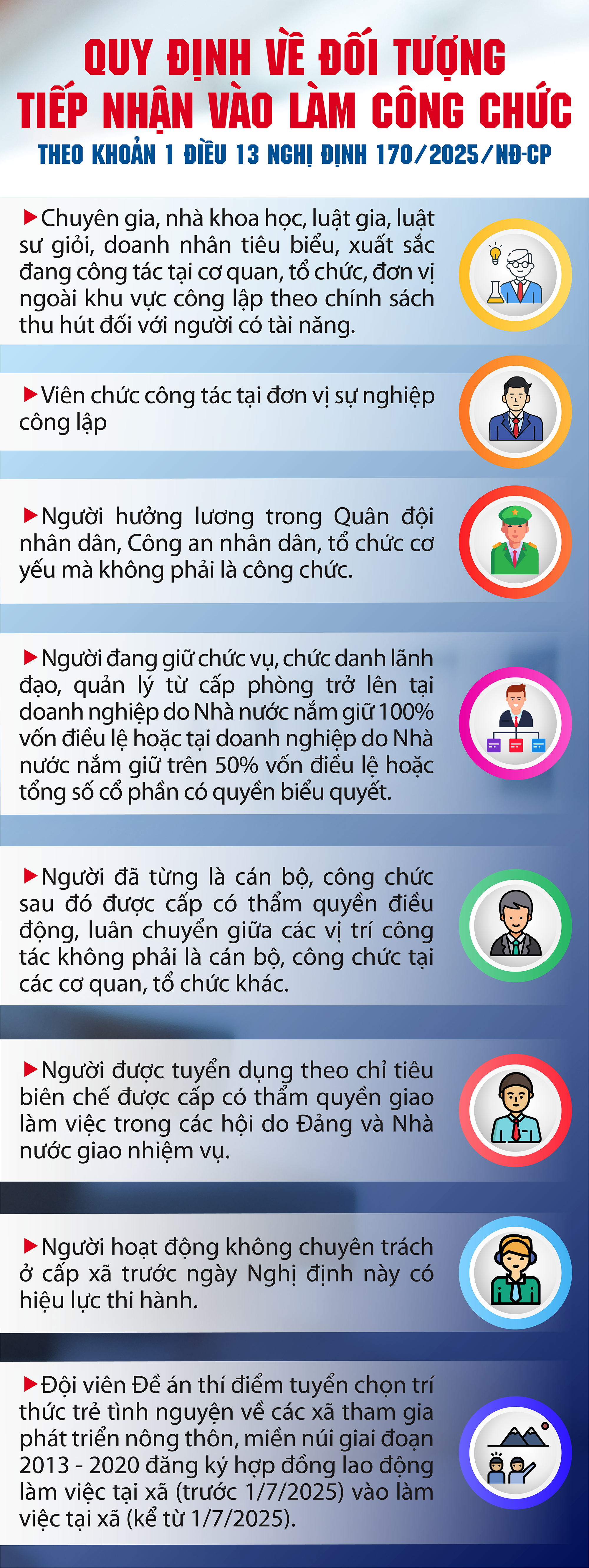 Những trường hợp được tiếp nhận thẳng vào công chức- Ảnh 1.