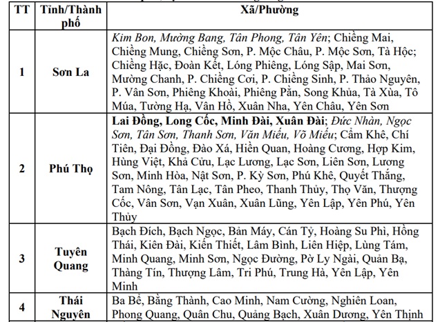 Miền Bắc mưa lớn diện rộng, hàng trăm điểm có nguy cơ rất cao lũ quét vào đêm nay- Ảnh 3. Miền Bắc mưa lớn diện rộng, hàng trăm điểm có nguy cơ rất cao lũ quét vào đêm nay- Ảnh 3.