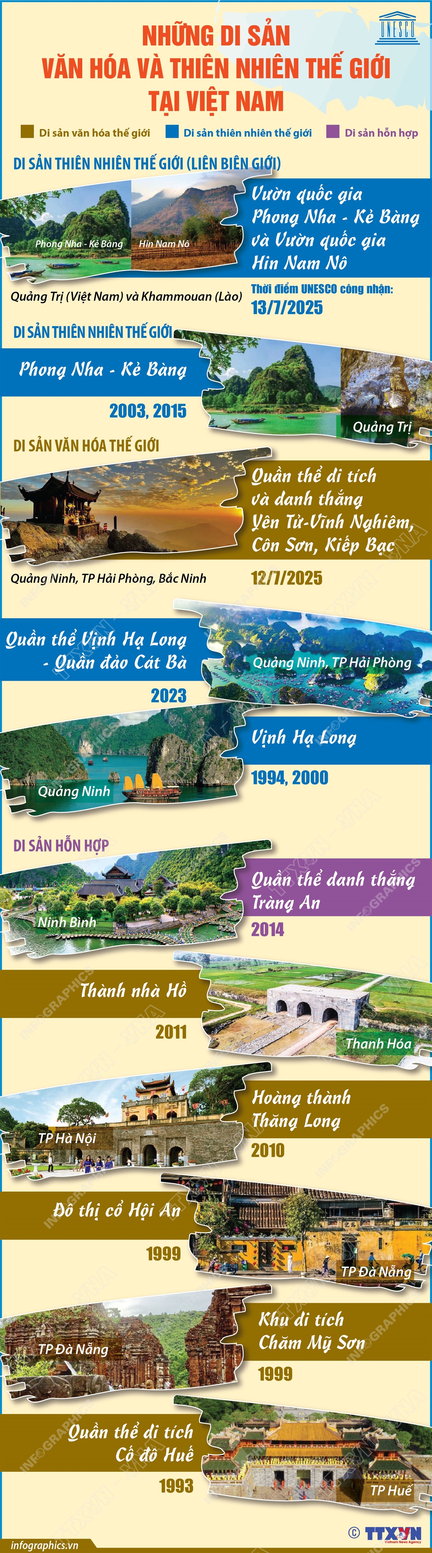 Những Di sản văn hóa và thiên nhiên thế giới tại Việt Nam- Ảnh 1. Những Di sản văn hóa và thiên nhiên thế giới tại Việt Nam- Ảnh 1.
