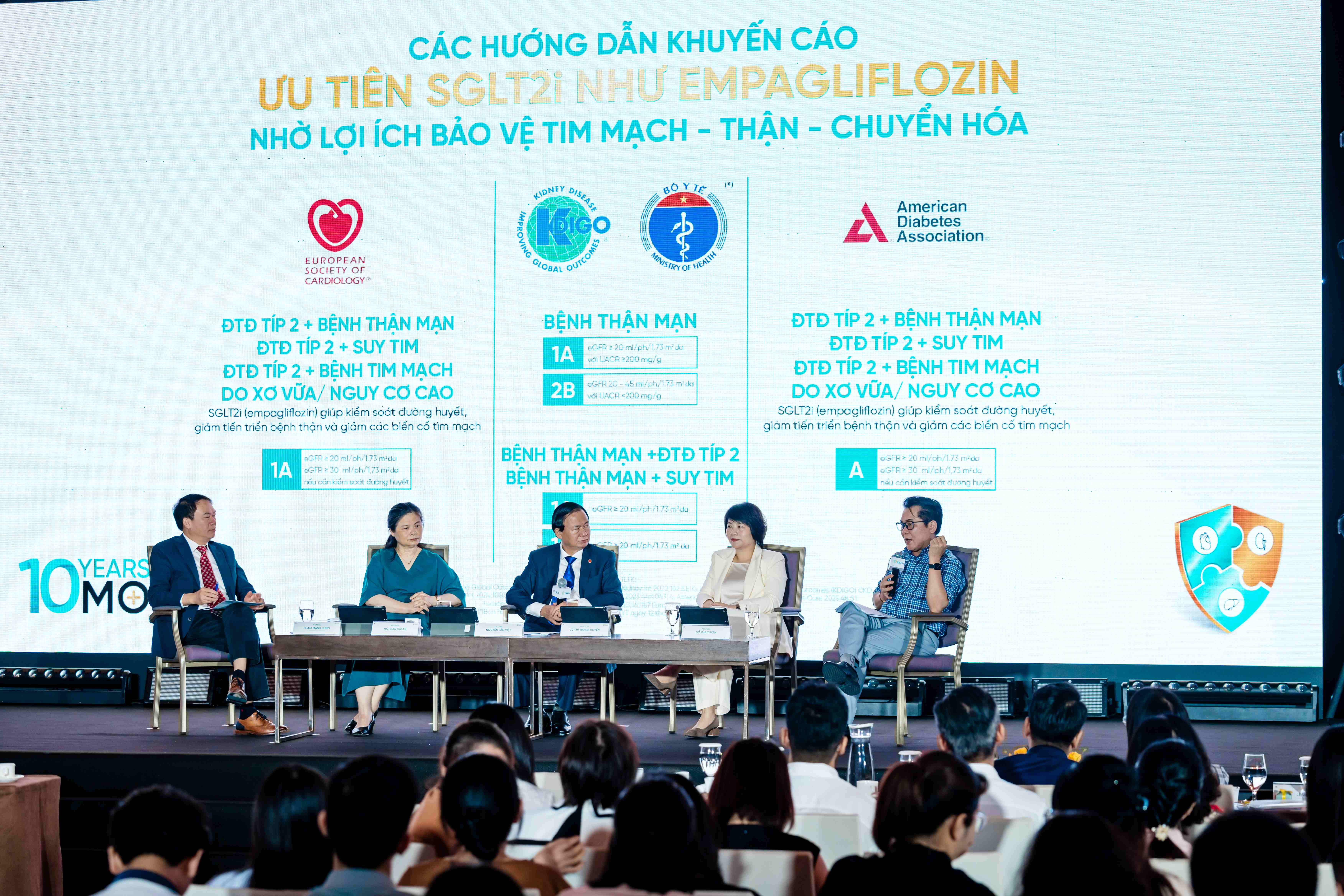 Cảnh báo bệnh tim – thận – chuyển hóa ngày càng gia tăng- Ảnh 2. Cảnh báo bệnh tim – thận – chuyển hóa ngày càng gia tăng- Ảnh 2.