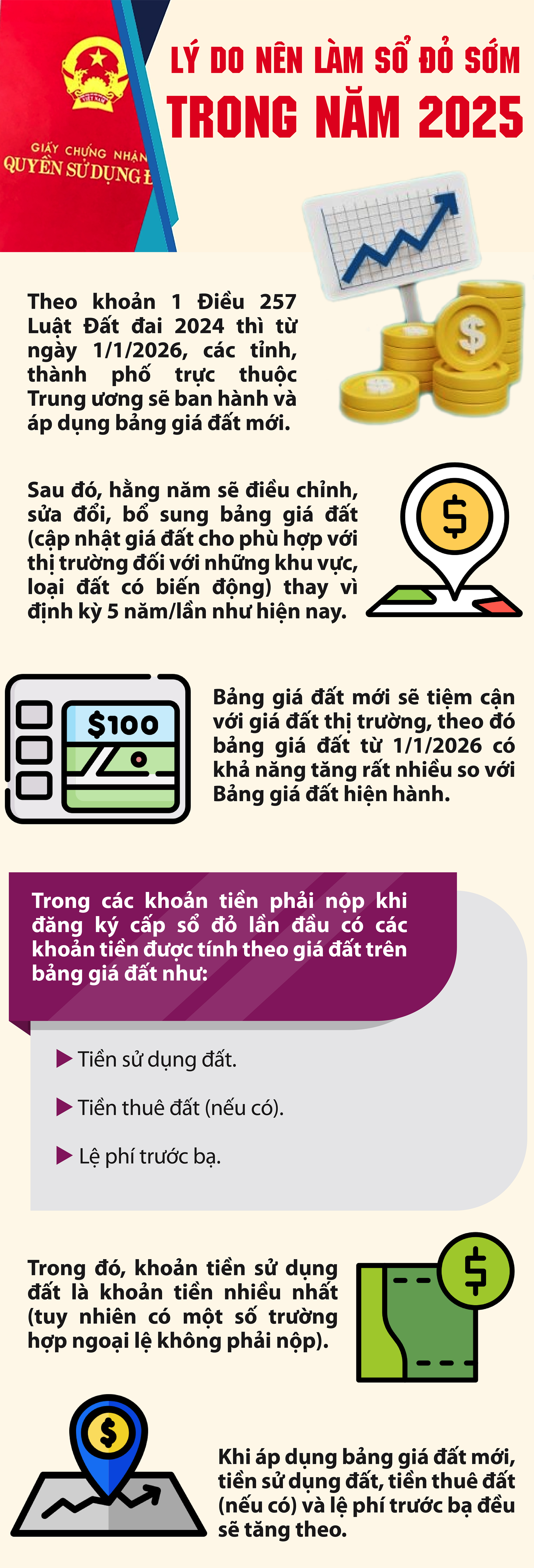 Vì sao người dân nên làm sổ đỏ ngay trong năm 2025?- Ảnh 1.