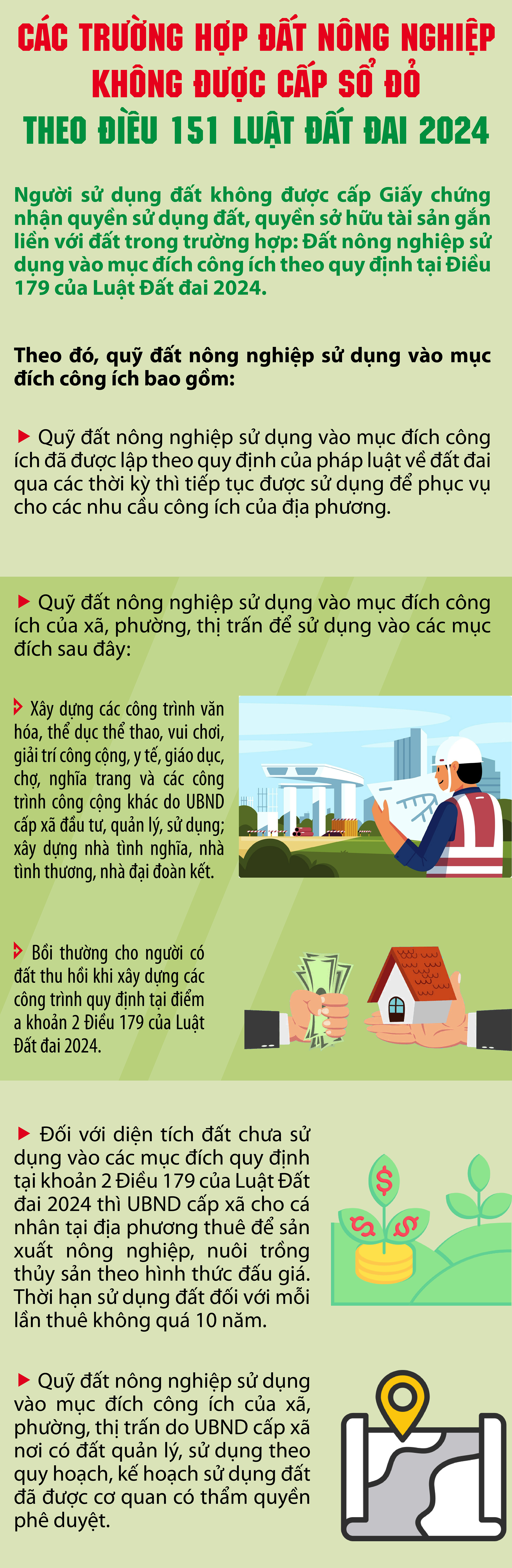 Các trường hợp đất nông nghiệp không được cấp sổ đỏ mới nhất- Ảnh 1.