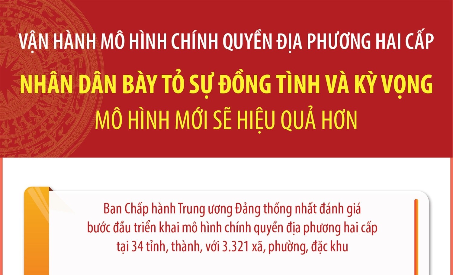 Nhân dân bày tỏ sự đồng tình và kỳ vọng mô hình chính quyền địa phương hai cấp sẽ hiệu quả hơn
