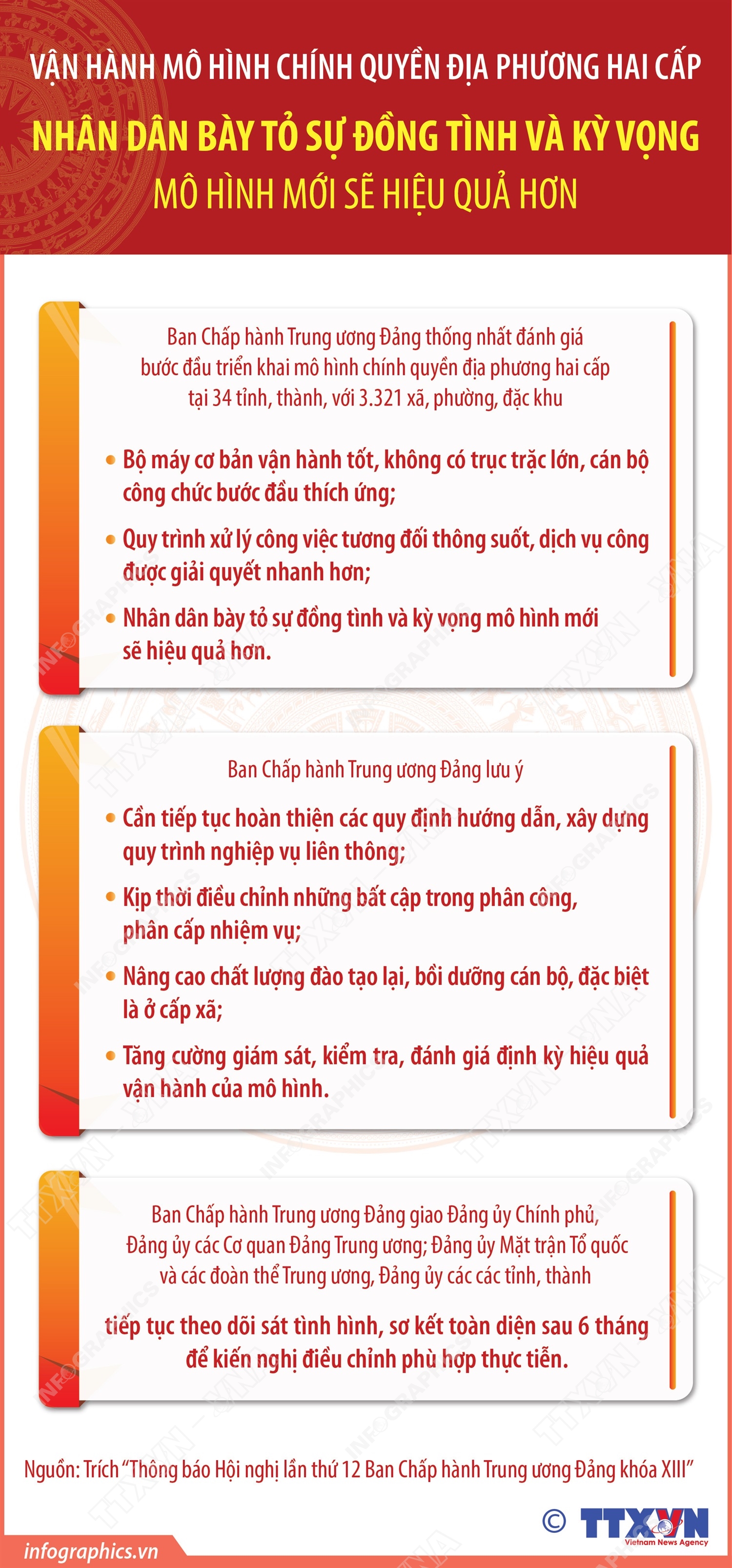 Nhân dân bày tỏ sự đồng tình và kỳ vọng mô hình chính quyền địa phương hai cấp sẽ hiệu quả hơn- Ảnh 1.
