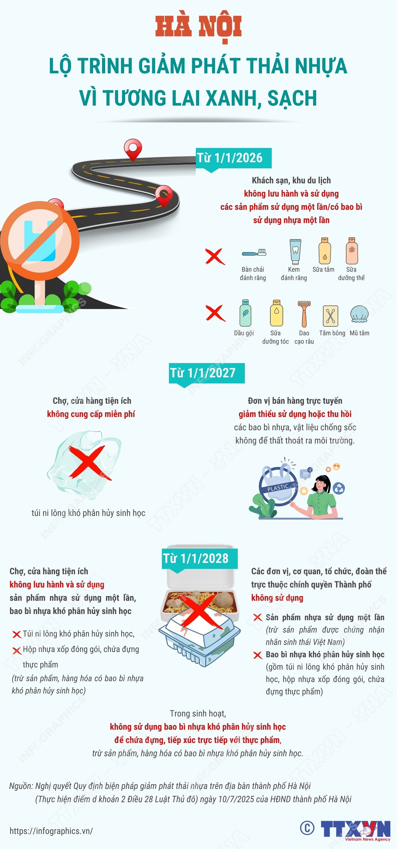 Lộ trình giảm phát thải nhựa vì tương lai xanh, sạch của Hà Nội- Ảnh 1. Lộ trình giảm phát thải nhựa vì tương lai xanh, sạch của Hà Nội- Ảnh 1.